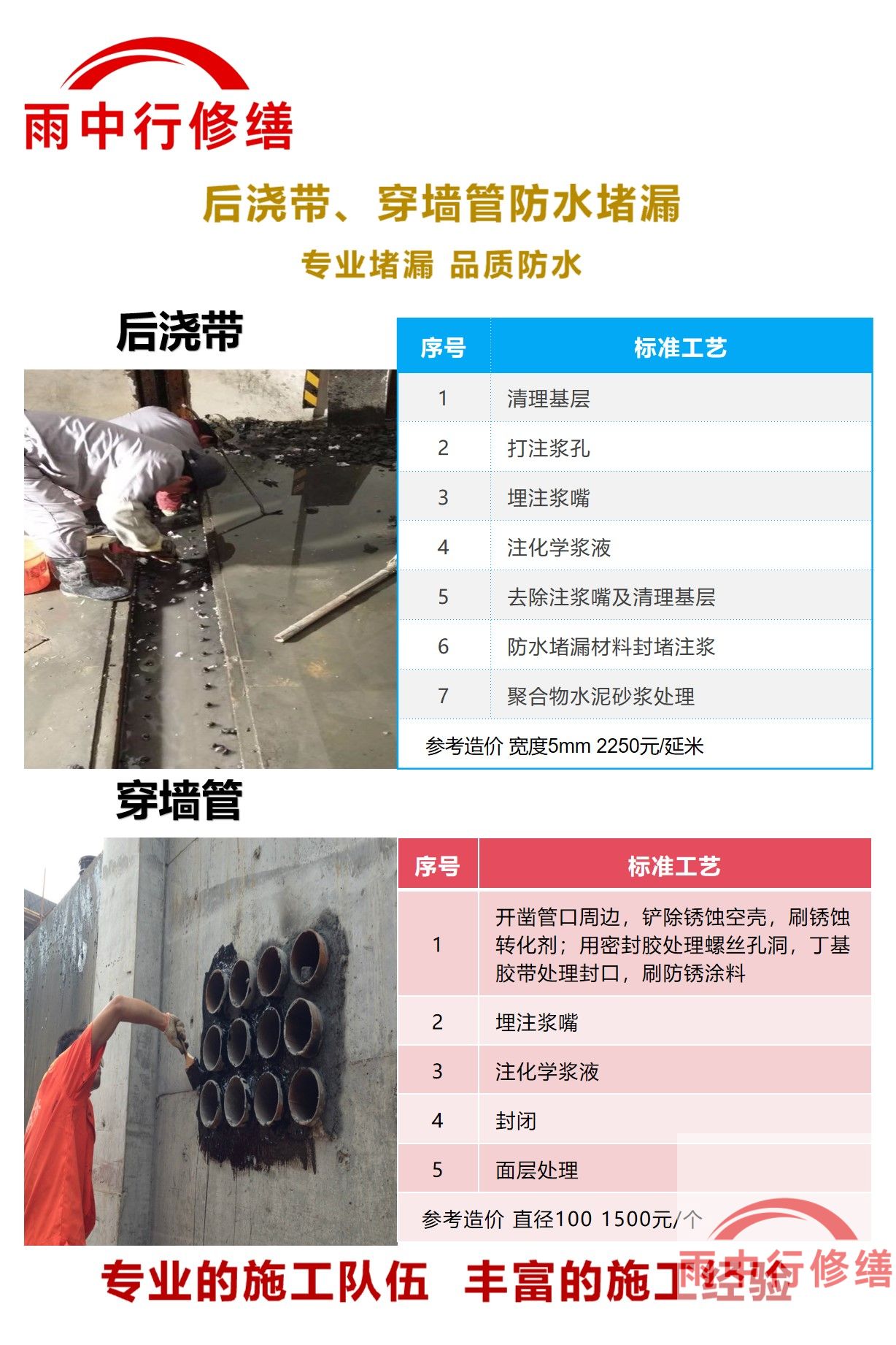 黄石隧道堵漏加固